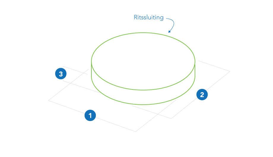 Hockerkussen - Rond/ovaal